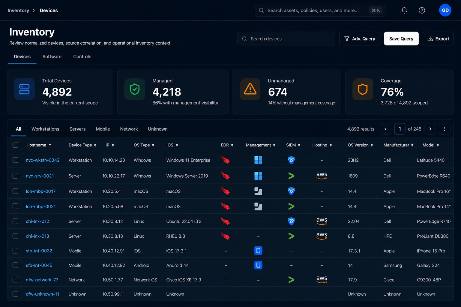 GreyAware asset inventory dashboard showing asset metrics, inventory charts, and device visibility.
